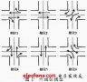 基于ARM的六相位交通信号机设计
